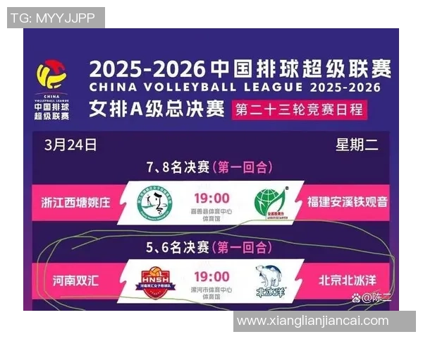 河南队迎战强敌展现实力 赛场角逐激烈升级 球员们拼搏精神引热议