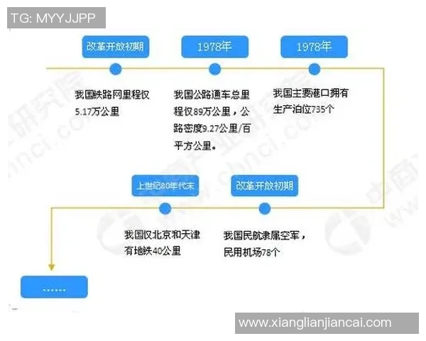 篮球战略演进与球队竞争力全面提升的多维全景深度解析趋势展望篇